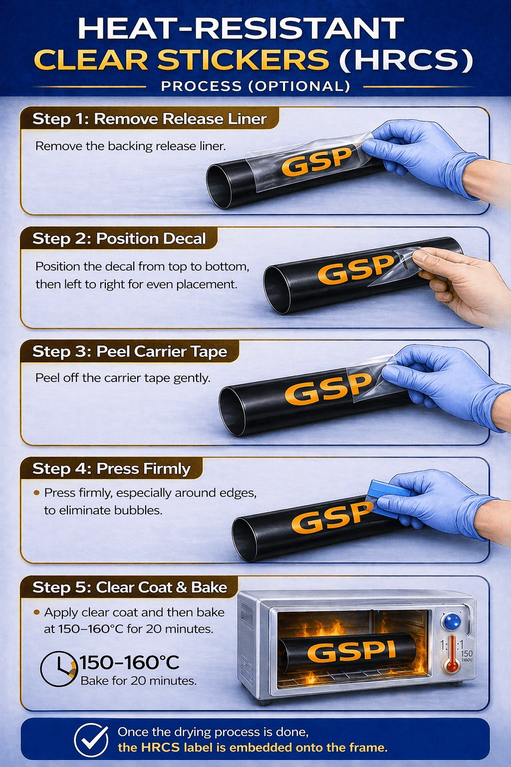 Self-Adhesive Stickers